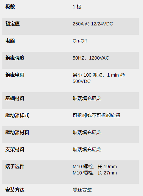 嘉灵Carling BD1电源总开关/BATTERY DISCONNECT SWITCHES